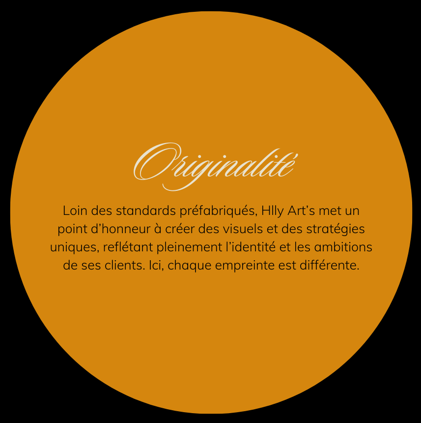Description d'une valeur de la marque H : l'originalité des supports